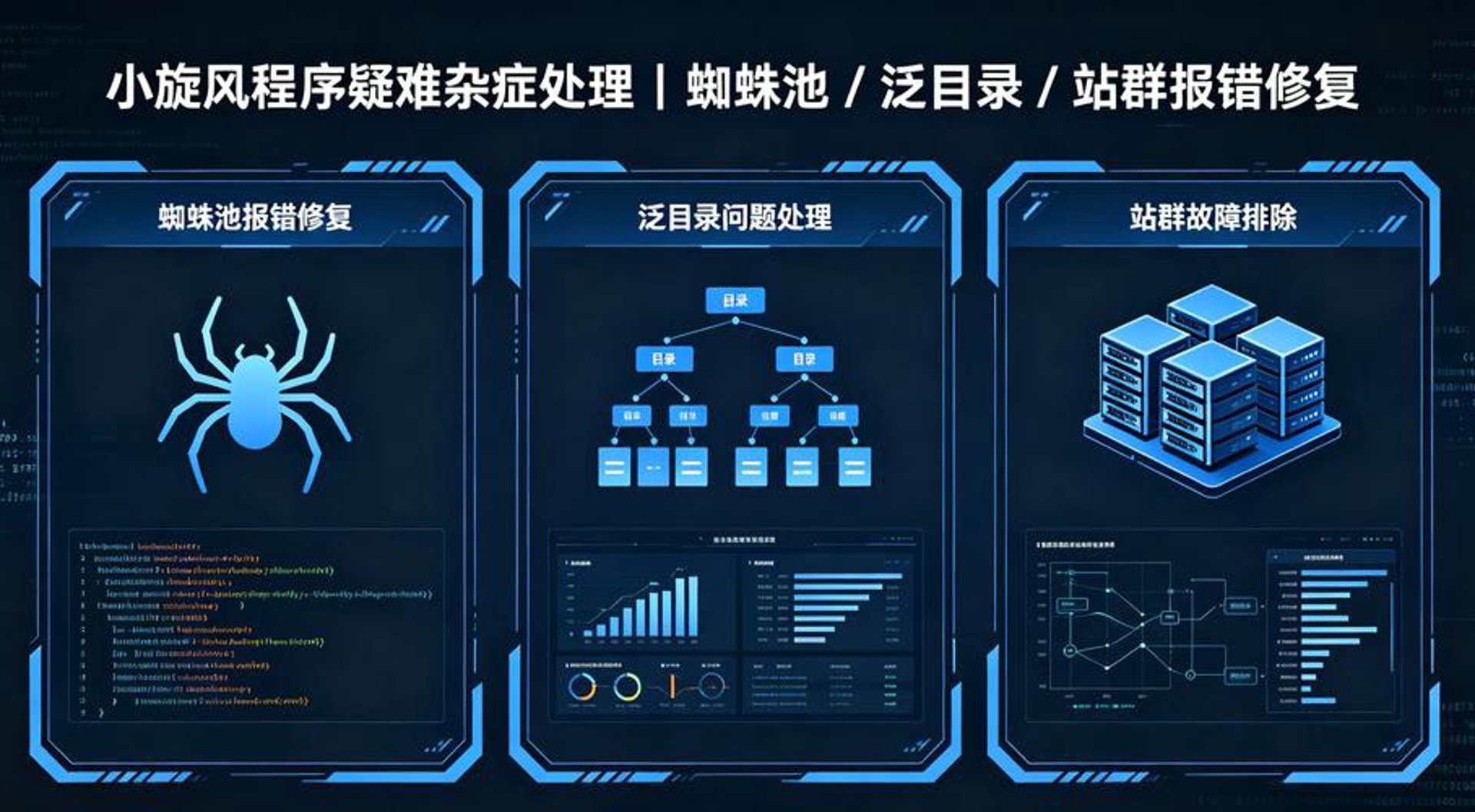 AI全自动养站程序:从人工堆量到算法驱动的站点生态重构