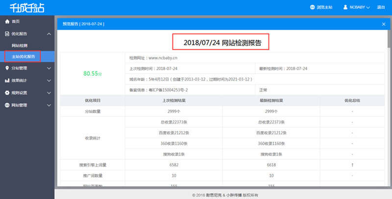 站群程序出售走向AI化：2025年站群系统在搜索引擎权重管理中的关键转型